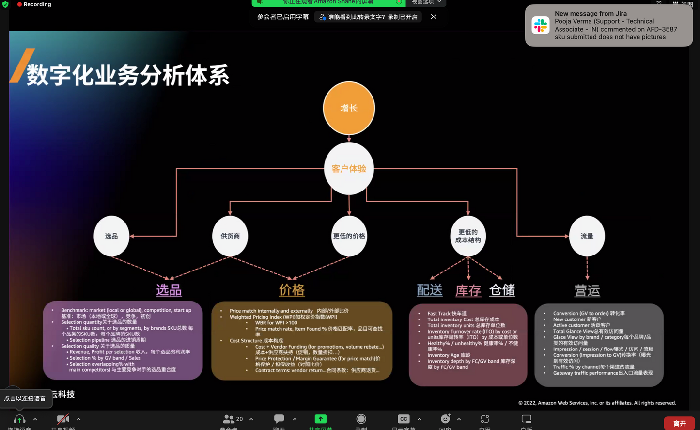 i am new a product. 3343